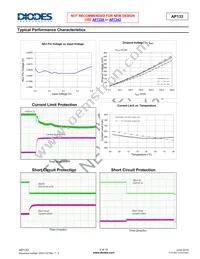 AP133-SNG-7 Datasheet Page 6