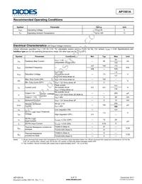 AP1501A-T5RG-U Datasheet Page 4