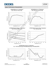 AP1506-T5RG-U Datasheet Page 7