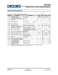 AP1533SG-13 Datasheet Page 4
