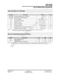 AP1539SDPG-13 Datasheet Page 4