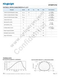 AP1608P1C-P22 Datasheet Page 2