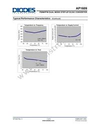 AP1609SL-13 Datasheet Page 7