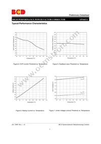 AP1661AP-G1 Datasheet Page 7