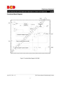 AP1680K6TR-G1 Datasheet Page 3