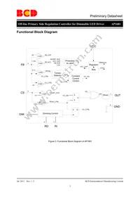 AP1681MTR-G1 Datasheet Page 3