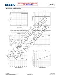 AP1682MTR-PG1 Datasheet Page 6