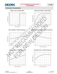 AP1690MTR-G1 Datasheet Page 6