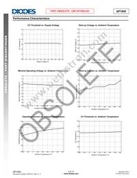 AP1695MTR-G1 Datasheet Page 6