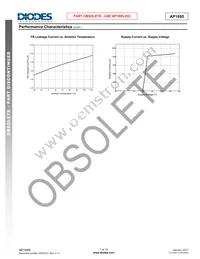 AP1695MTR-G1 Datasheet Page 7