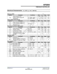 AP2004SL-13 Datasheet Page 4