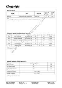 AP2012EC Datasheet Page 2