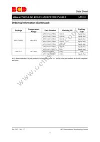 AP2111MP-3.3TRG1 Datasheet Page 5