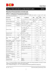 AP2111MP-3.3TRG1 Datasheet Page 9