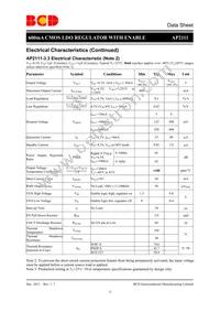 AP2111MP-3.3TRG1 Datasheet Page 11