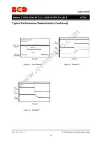 AP2111MP-3.3TRG1 Datasheet Page 18