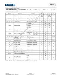 AP2112R5A-3.3TRG1 Datasheet Page 4
