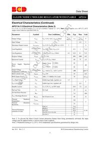 AP2114S-3.3G1 Datasheet Page 9