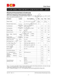 AP2114S-3.3G1 Datasheet Page 11