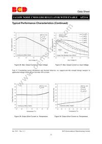 AP2114S-3.3G1 Datasheet Page 22