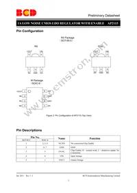 AP2115R5A-3.3TRG1 Datasheet Page 2