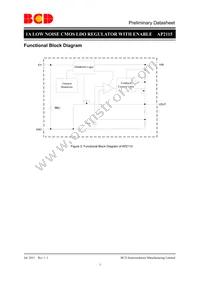 AP2115R5A-3.3TRG1 Datasheet Page 3
