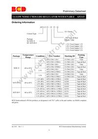 AP2115R5A-3.3TRG1 Datasheet Page 4
