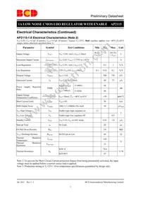 AP2115R5A-3.3TRG1 Datasheet Page 7