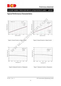 AP2115R5A-3.3TRG1 Datasheet Page 10
