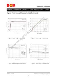 AP2115R5A-3.3TRG1 Datasheet Page 12