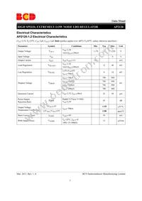 AP2120Z-3.3TRG1 Datasheet Page 7