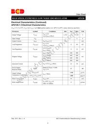 AP2120Z-3.3TRG1 Datasheet Page 8