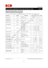 AP2121N-2.8TRE1 Datasheet Page 12
