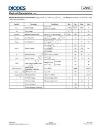 AP2125KC-4.2TRG1 Datasheet Page 9