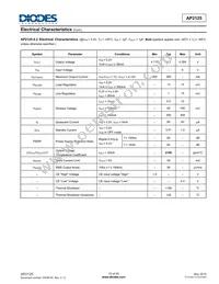 AP2125KC-4.2TRG1 Datasheet Page 10