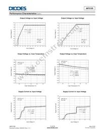 AP2125KC-4.2TRG1 Datasheet Page 13