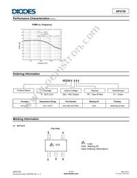 AP2126K-ADJTRG1 Datasheet Page 6