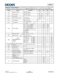 AP2127N-4.75TRG1 Datasheet Page 5