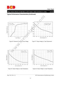 AP2128K-5.2TRG1 Datasheet Page 14