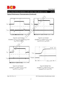 AP2128K-5.2TRG1 Datasheet Page 17