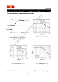 AP2128K-5.2TRG1 Datasheet Page 18