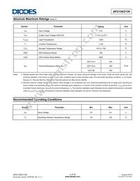 AP2138R-1.5TRG1 Datasheet Page 4