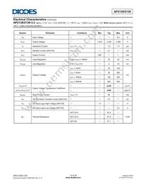 AP2138R-1.5TRG1 Datasheet Page 14