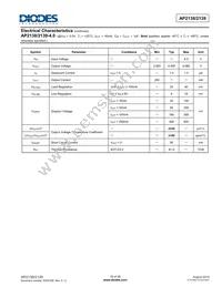AP2138R-1.5TRG1 Datasheet Page 16
