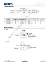 AP2141DM8G-13 Datasheet Page 12