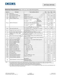 AP2142AMPG-13 Datasheet Page 4