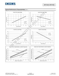 AP2142AMPG-13 Datasheet Page 9