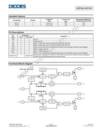 AP2142MPG-13 Datasheet Page 2