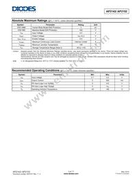 AP2142MPG-13 Datasheet Page 3