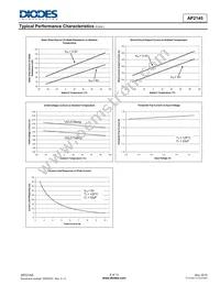AP2145SG-13 Datasheet Page 8